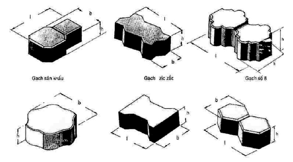 Phú Điền - Hình dáng và tên gọi của một số gạch block bê tông tự chèn